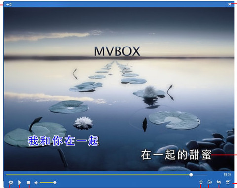mvbox捕获屏幕方法教程
